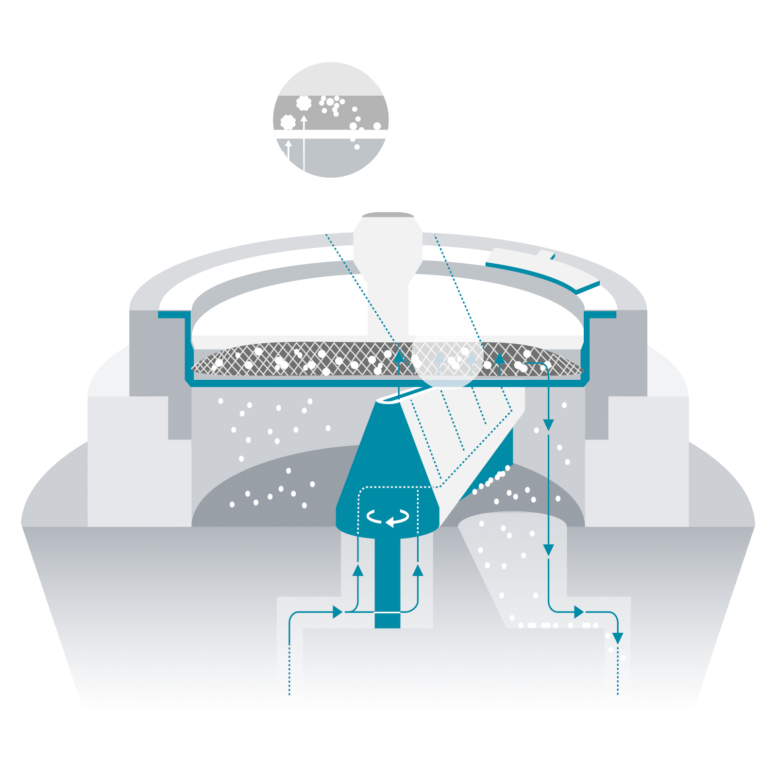 The sieving process of the NEXOPART e200 LS | © NEXOPART