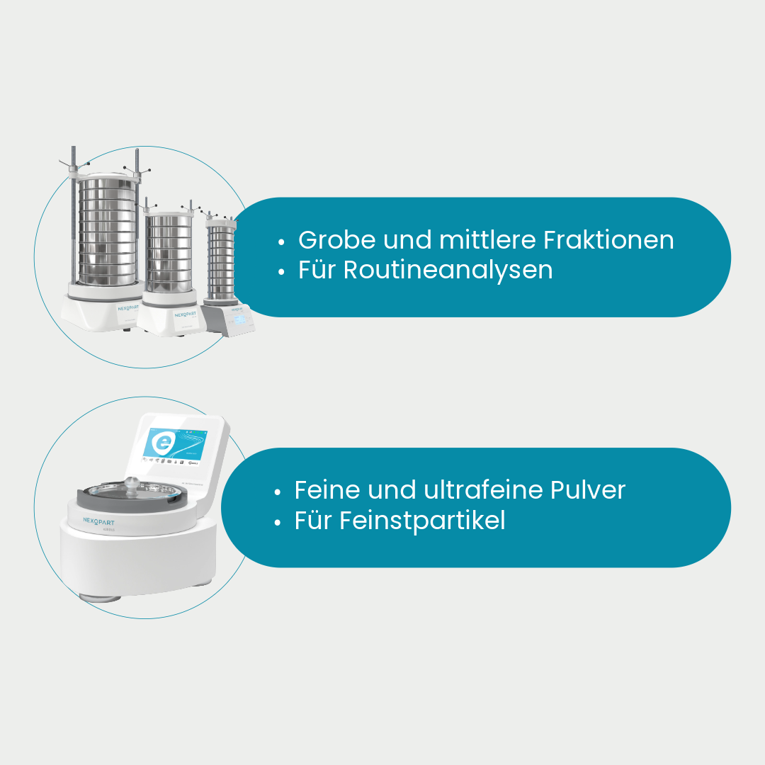 Differences between the e200 LS and the EML series