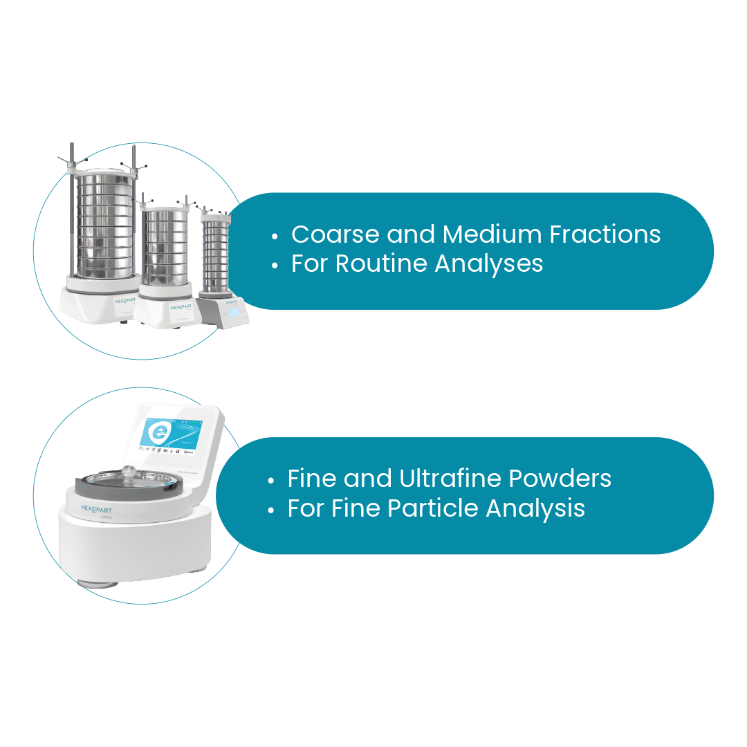 Differences between the e200 LS and the EML series | © NEXOPART