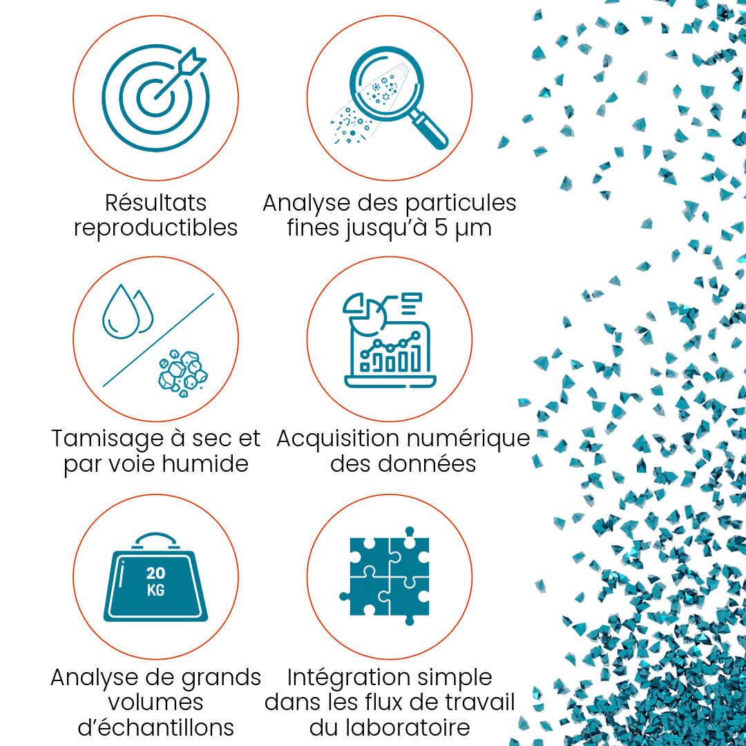 Valeur ajoutée de l’analyse des particules dans l’industrie minière | © NEXOPART